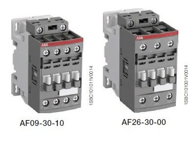 stycznik - kategorie podziału